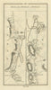 #108 Road from Dublin to Dingle. Kerry. TAYLOR/SKINNER 1778 old antique map