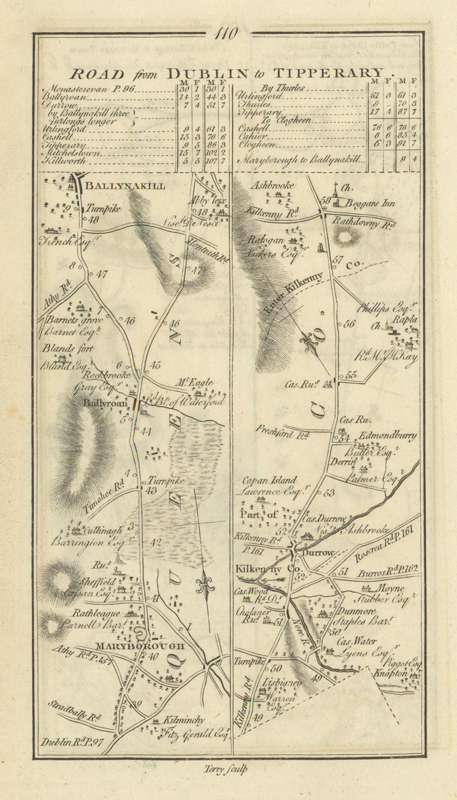 #110 Dublin to Tipperary. Durrow Portlaoise Ballyroan. TAYLOR/SKINNER 1778 map