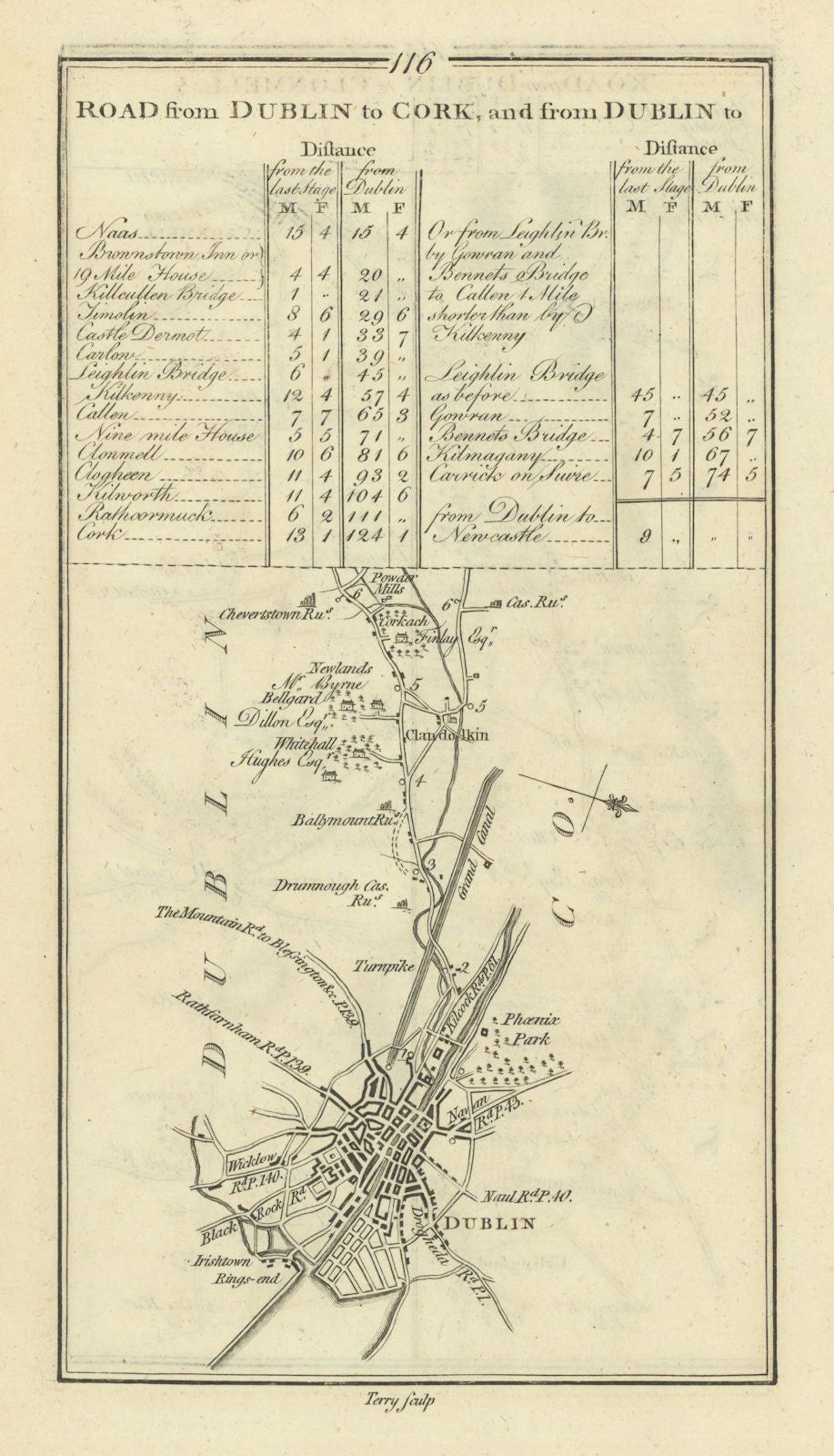 #116 Road from Dublin to Cork. Clondalkin. TAYLOR/SKINNER 1778 old antique map