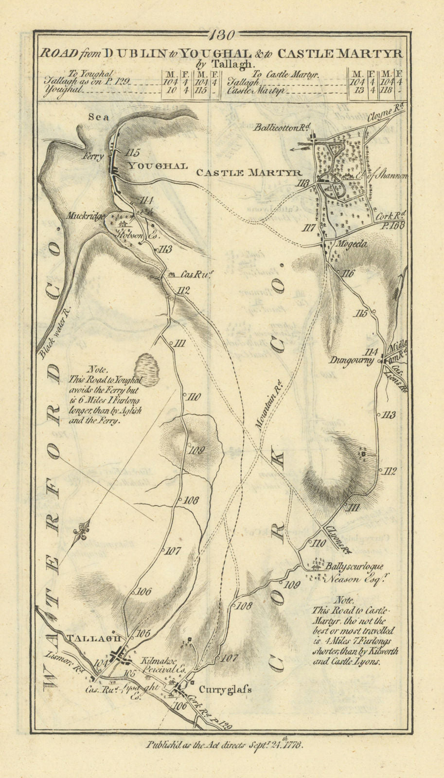 #130 to Youghal & Castlemartyr by Tallow. Curraglass. TAYLOR/SKINNER 1778 map