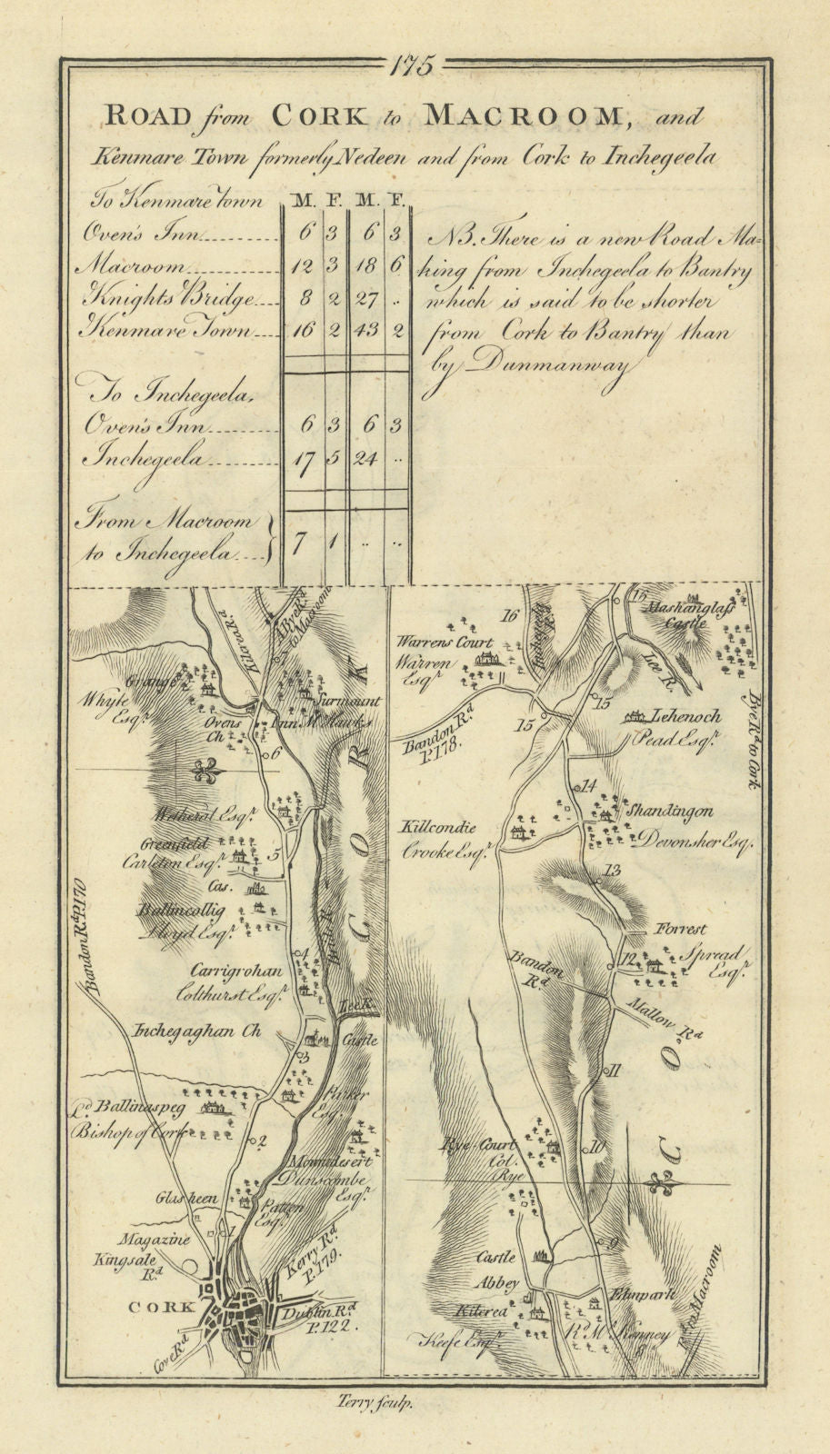 #175 Cork to Macroom & Kenmare town. TAYLOR/SKINNER 1778 old antique map chart