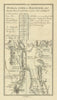 #175 Cork to Macroom & Kenmare town. TAYLOR/SKINNER 1778 old antique map chart