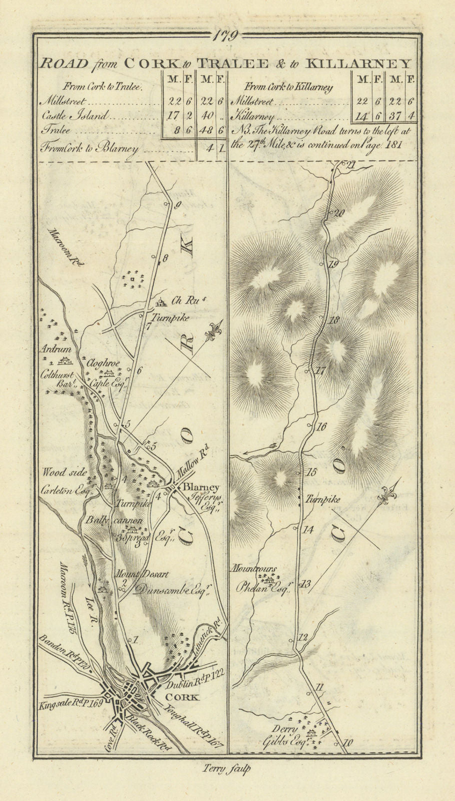 #179 Road from Cork to Tralee & to Killarney. Blarney. TAYLOR/SKINNER 1778 map
