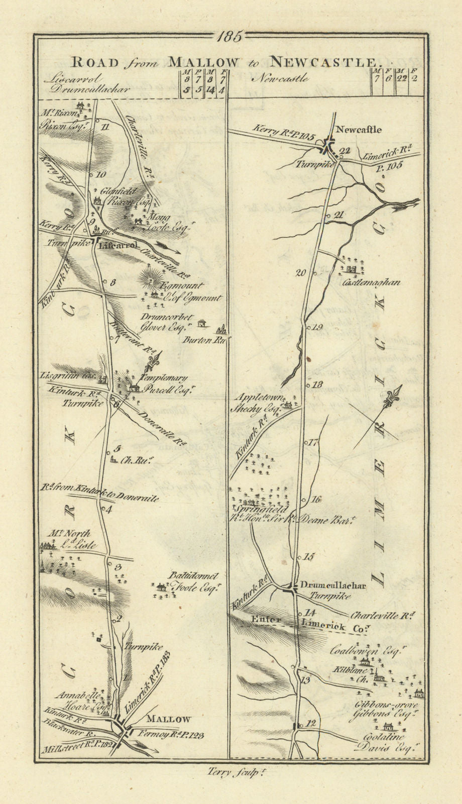 #185 Mallow to Newcastle. Liscarroll Dromcolliher. TAYLOR/SKINNER 1778 old map
