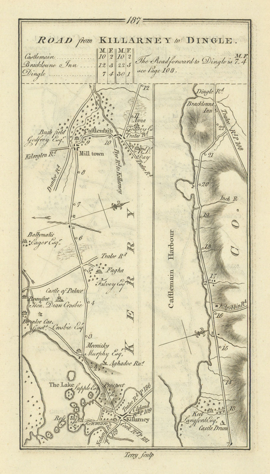 #187 Killarney to Dingle. Castlemaine Milltown Kerry. TAYLOR/SKINNER 1778 map