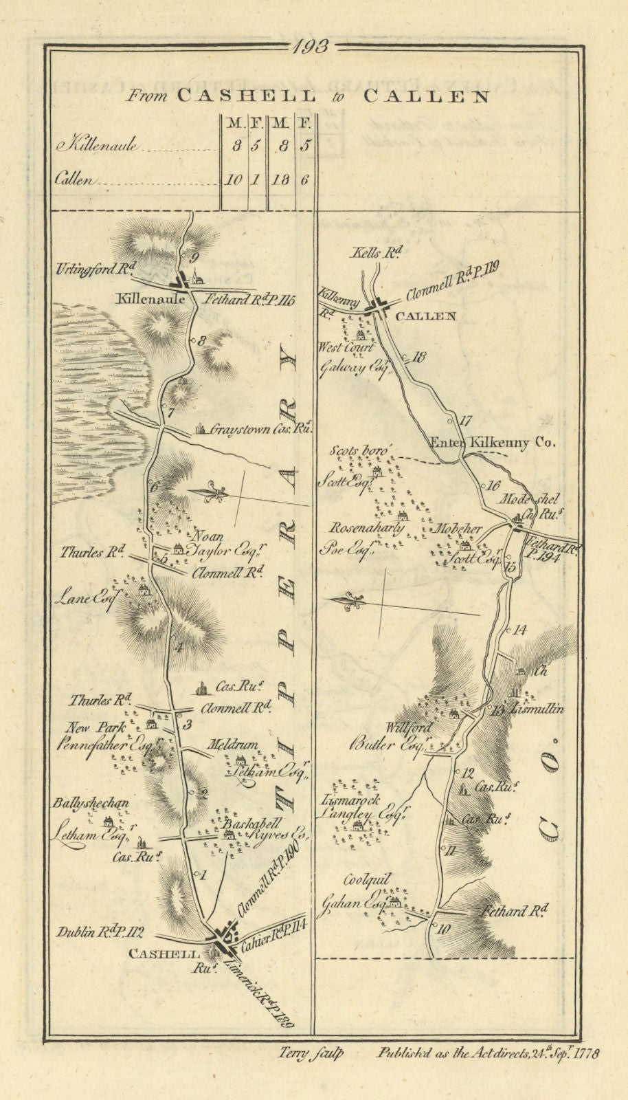 #193 Cashell to Callen. Killenaule Tipperary Kilkenny. TAYLOR/SKINNER 1778 map