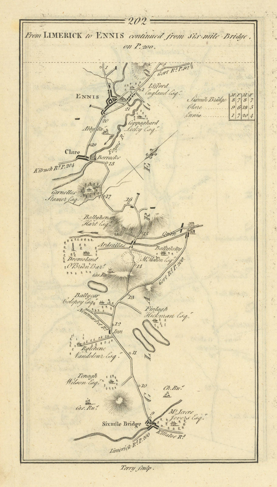 #202 Limerick to Ennis… from Sixmilebridge. Claremorris. TAYLOR/SKINNER 1778 map