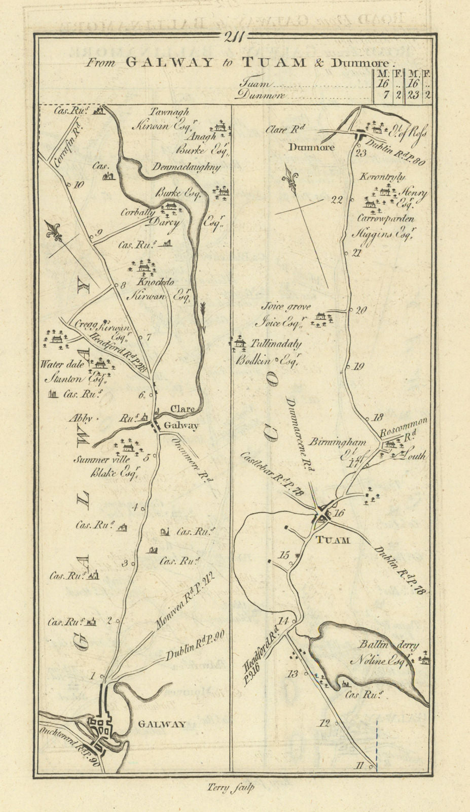 #211 Galway to Tuam & Dunmore. Claregalway. TAYLOR/SKINNER 1778 old map