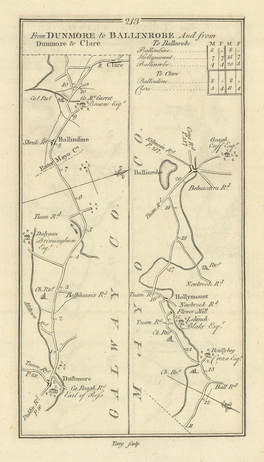 #213 Dunmore to Ballinrobe. Ballindine Claremorris. TAYLOR/SKINNER 1778 map