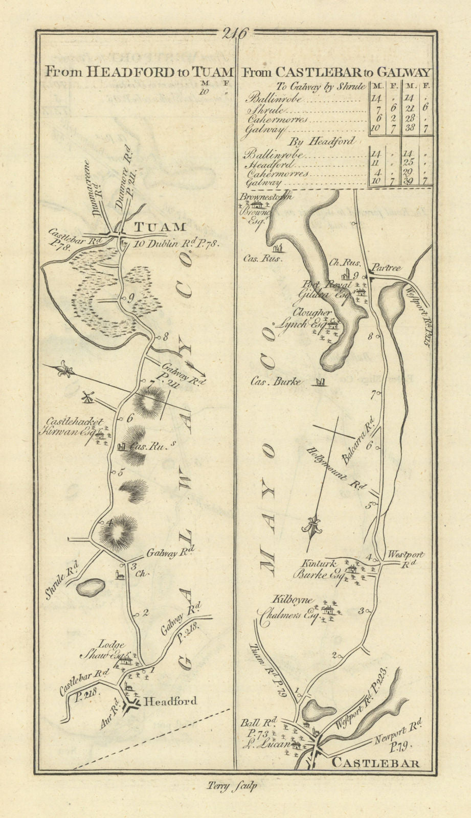 #216 Headford to Tuam. Castlebar to Galway. Partry Mayo. TAYLOR/SKINNER 1778 map