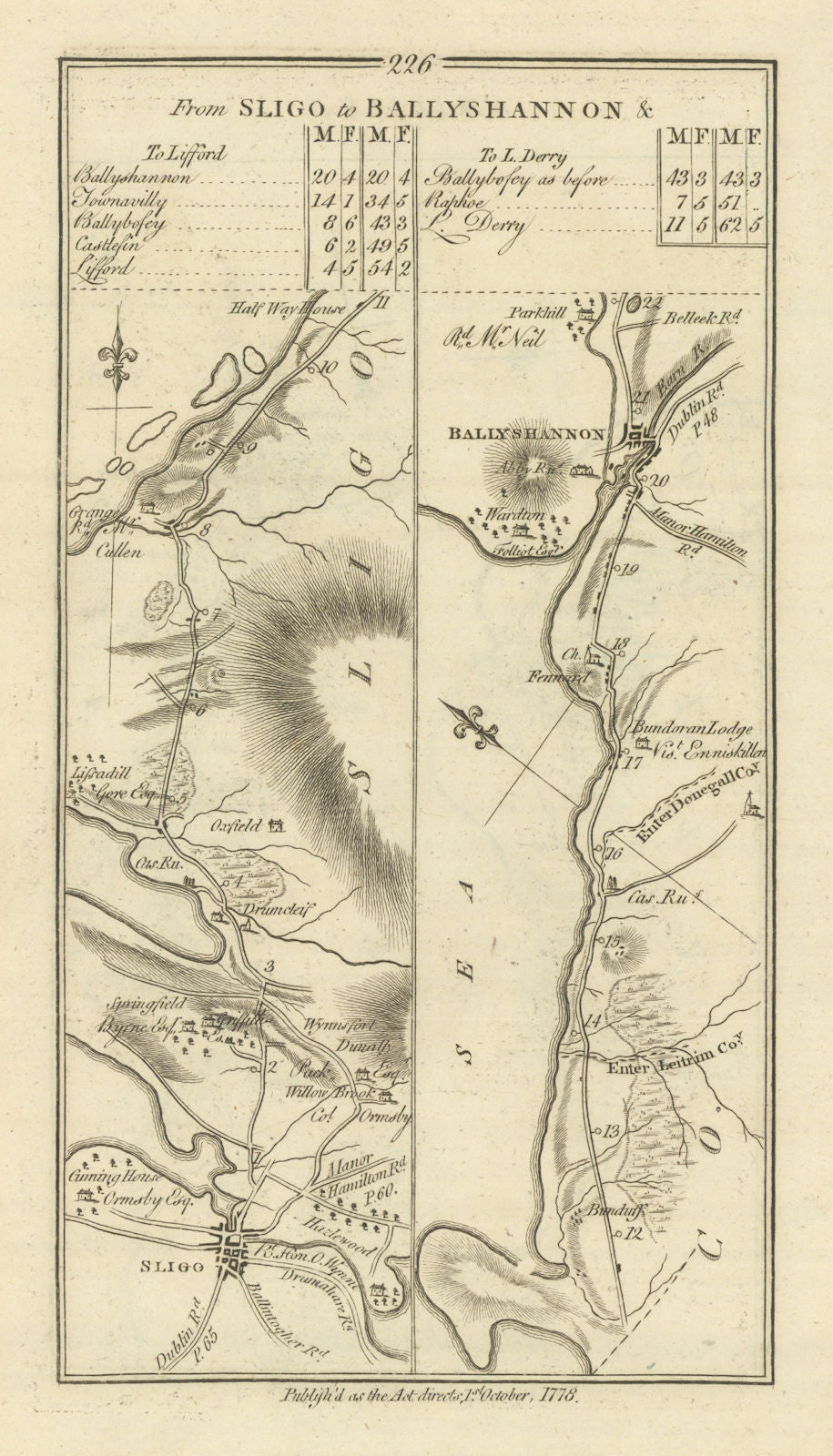 #226 Sligo to Ballyshannon & Londonderry. Sligo Donegal. TAYLOR/SKINNER 1778 map