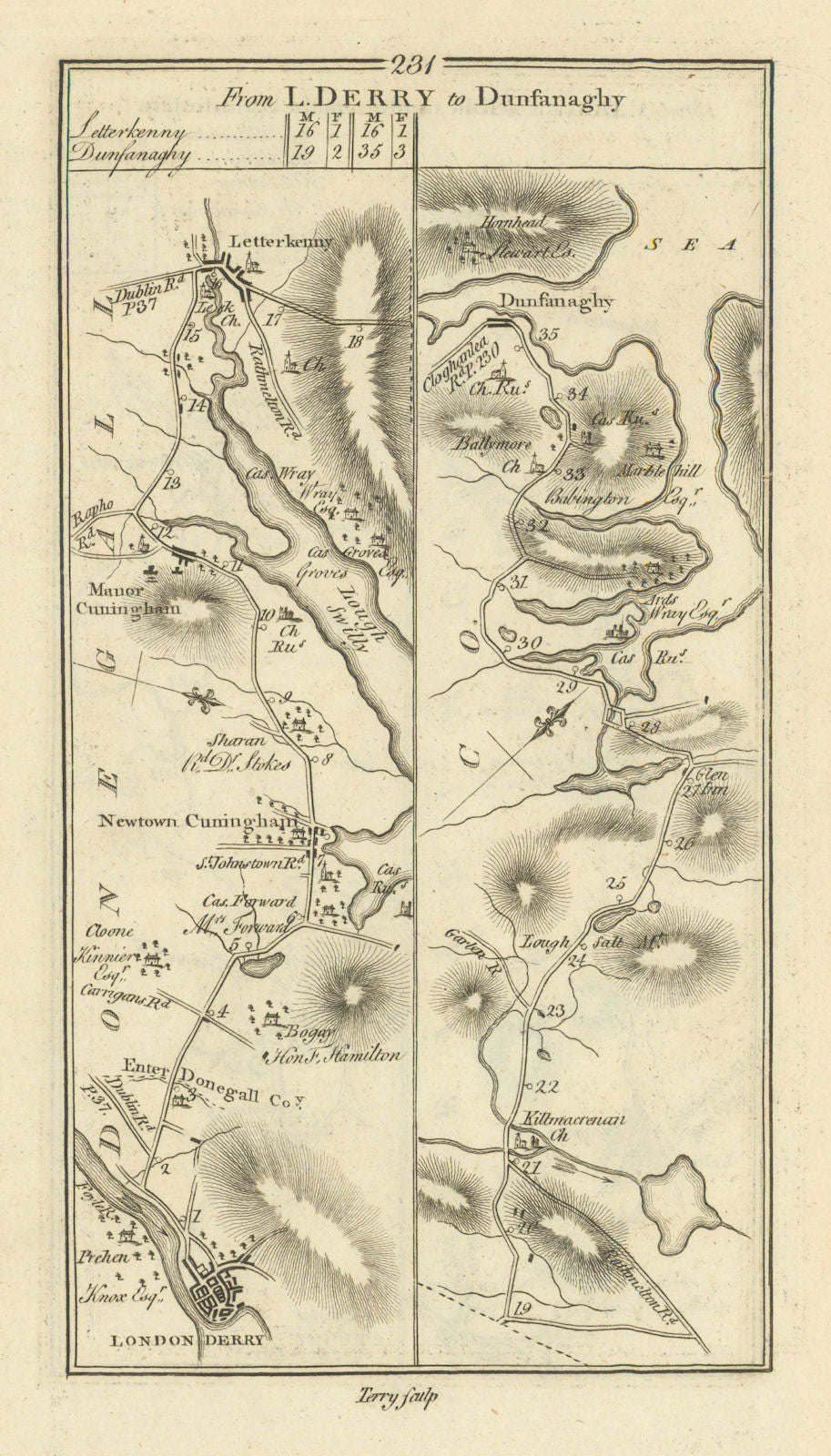 #231 Londonderry to Dunfanaghy. Letterkenny Donegal. TAYLOR/SKINNER 1778 map