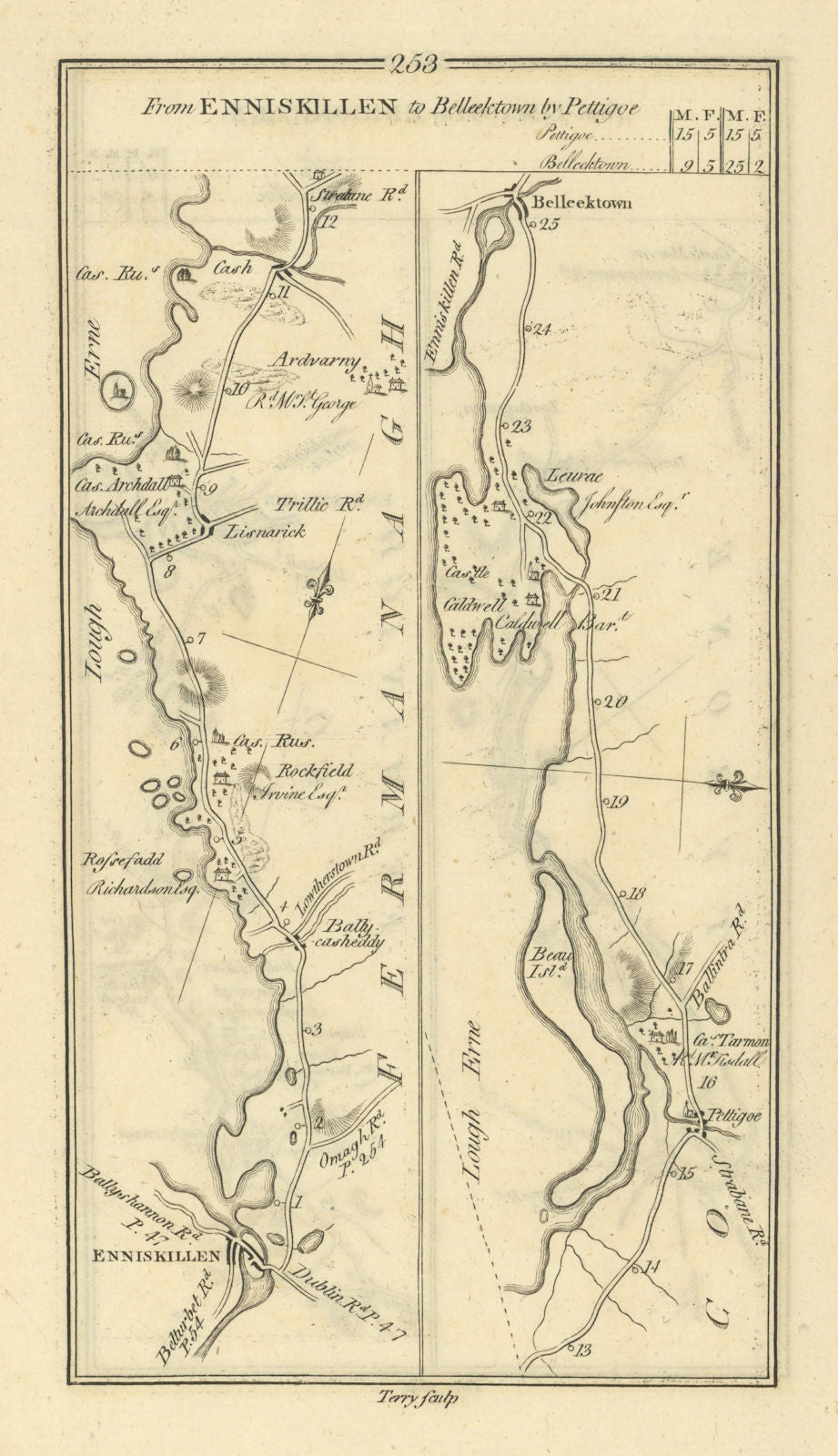 #253 Enniskillen to Belleektown by Pettigoe. Fermanagh. TAYLOR/SKINNER 1778 map