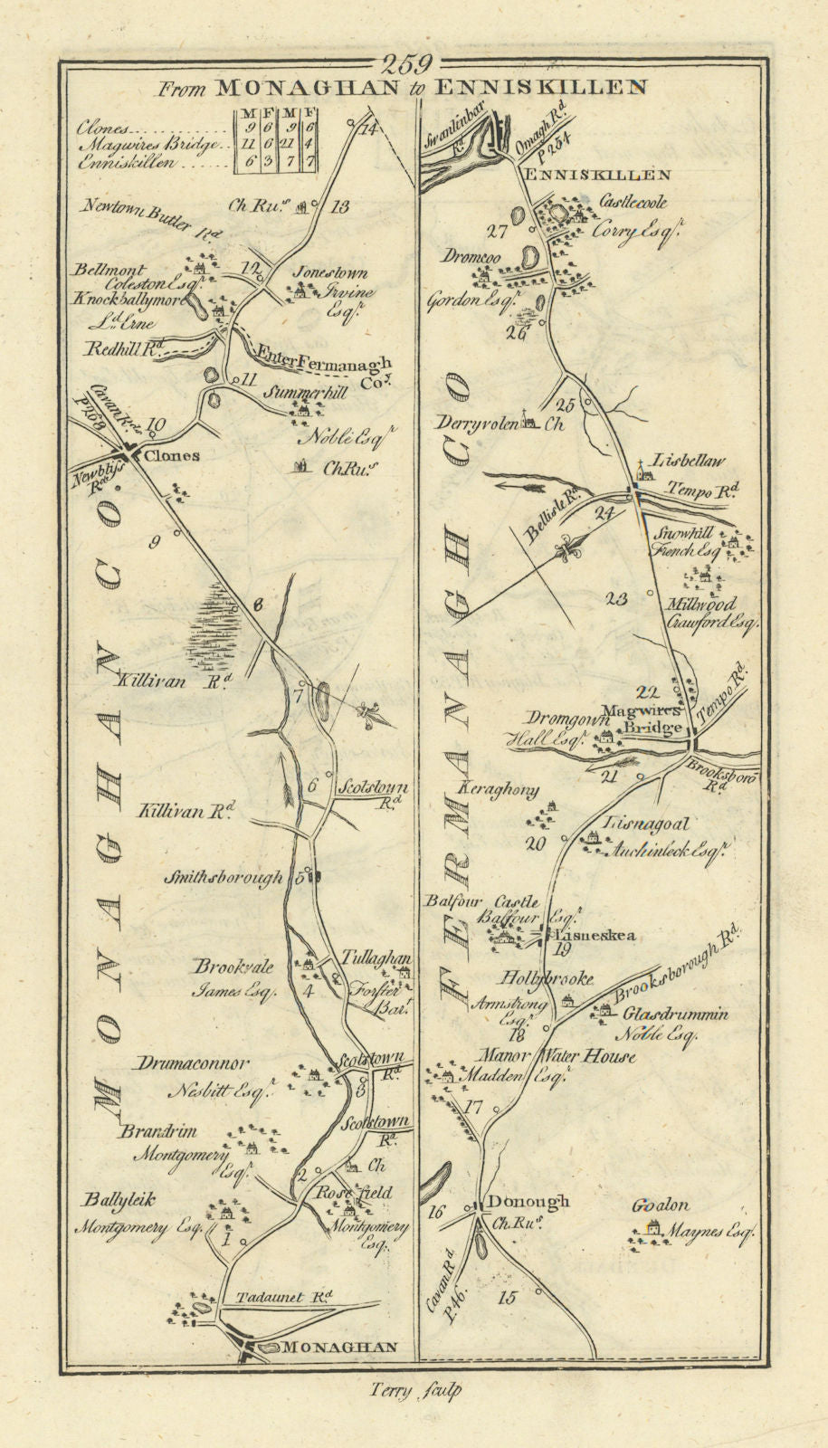 #259 Monaghan to Enniskillen. Clones Maguiresbridge. TAYLOR/SKINNER 1778 map