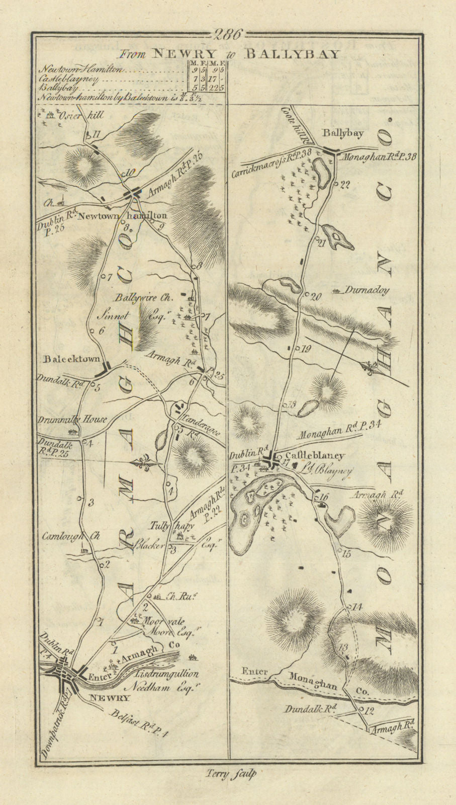 #286 Newry to Ballybay. Newtownhamilton Castleblayney. TAYLOR/SKINNER 1778 map
