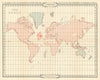Poseidonis. Atlantis remnant. World from 80,000-9,564 B.C. SCOTT-ELLIOT 1925 map