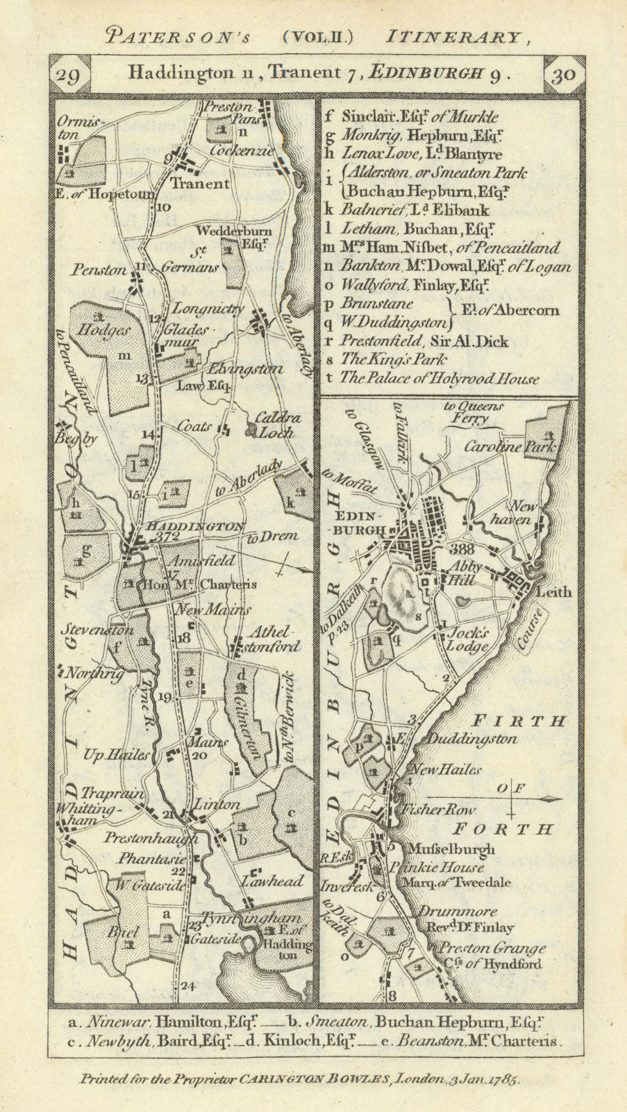 Linton-Haddington-Musselburgh-Edinburgh-Leith road strip map PATERSON 1785