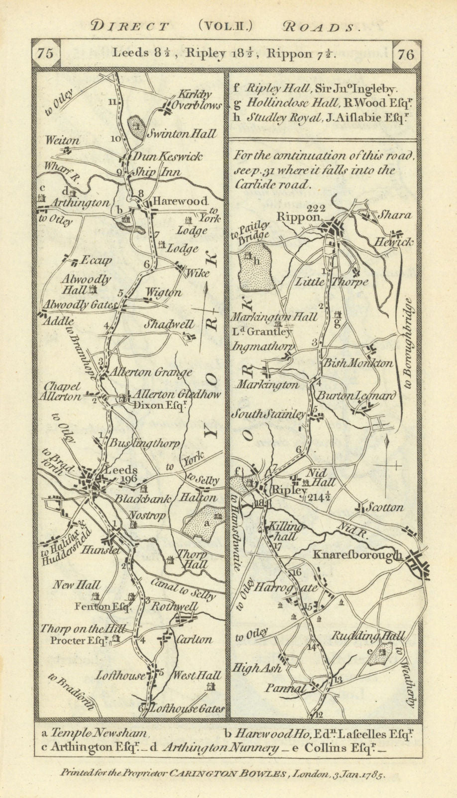 Leeds-Harewood-Knaresborough-Ripley-Ripon road strip map PATERSON 1785 old