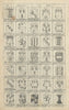 Family coats of arms of benefactors to Blome's Britannia. Folio 18 #568-602 1673