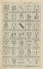 Family coats of arms of benefactors to Blome's Britannia. Folio 22 #708-742 1673