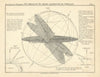 The Circles of the Sphere, Refraction & Parallax by Robert Ball. Astronomy 1892