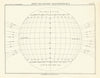 Sun-Spot observation chart #2 May December by Robert Ball. Astronomy 1892 map