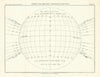 Sun-Spot observation chart #4 January-April & July-October. Robert Ball 1892 map