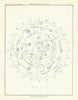 Night Sky Star Chart. Northern Index Map by Robert Ball. Astronomy 1892