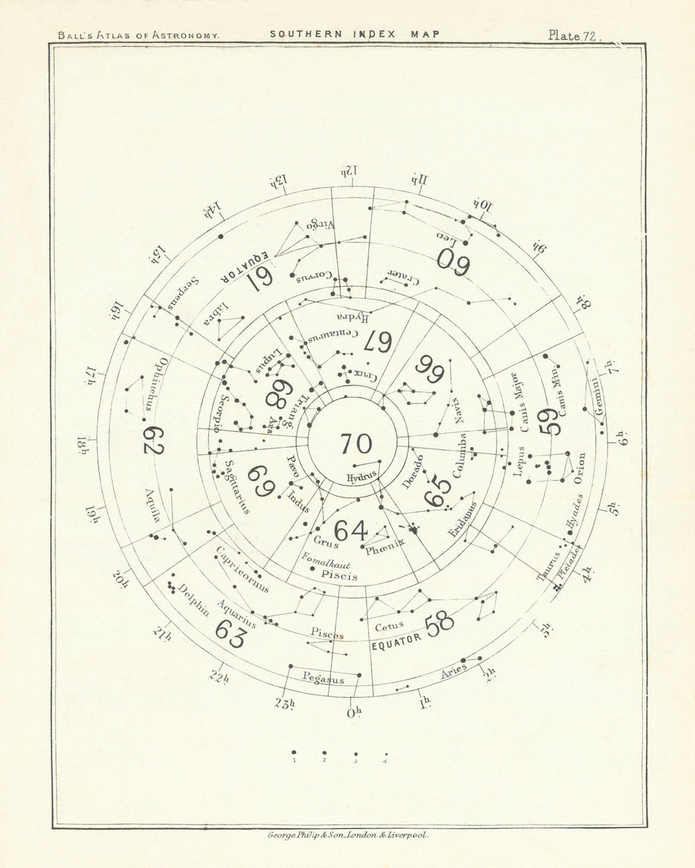 Night Sky Star Chart. Southern Index Map by Robert Ball. Astronomy 1892