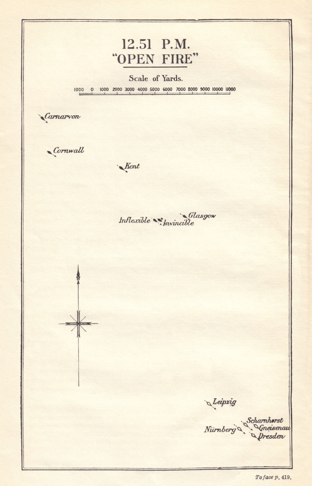 Battle of the Falkland Islands. 12.51pm, 8th December 1914. WW1. 1920 old map