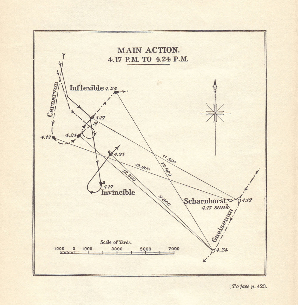 Battle of the Falkland Islands. 4.17-4.24pm, 8th December 1914. WW1. 1920 map