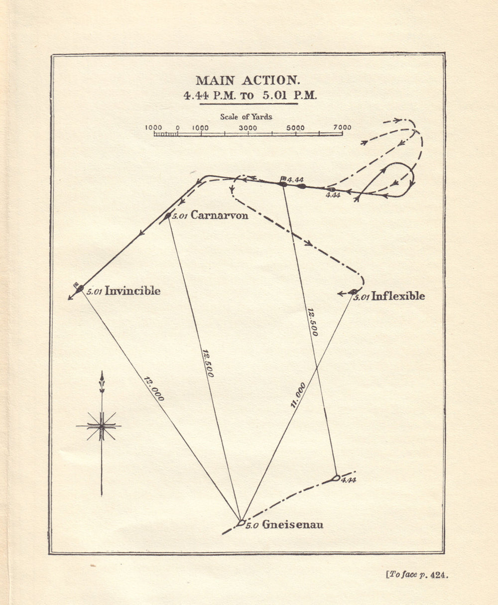 Battle of the Falkland Islands. 4.44-5.01pm, 8th December 1914. WW1. 1920 map