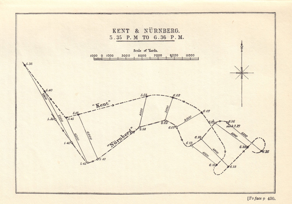 Battle of the Falkland Islands. Kent & Nürnberg, 8th Dec. 1914. WW1. 1920 map