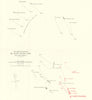 Battle of Jutland. Battle Cruiser Action 5.00-5.20 pm 31 May 1916. WW1. 1923 map