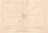 ASTRONOMY. Système Solaire: Solar system. Orbit of the planets 1866 old print
