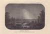 ASTRONOMY. Zodiacal Light in Europe. Aurora borealis 1866 old antique print