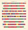 Scottish tartan setts. Jacobite Mackintosh Robertson Culloden plaid 1950 print