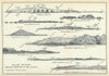 Canary Islands Madeira coast profiles Tenerife Fuerteventura Lanzarote 1932