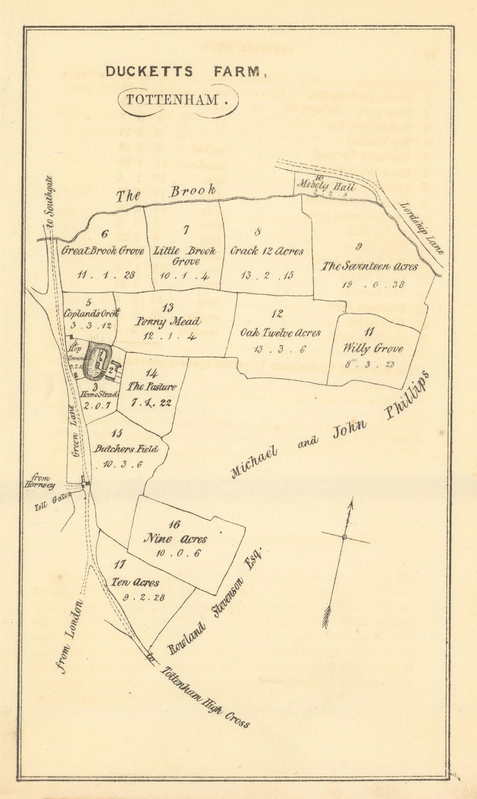 Duckett's Farm, Tottenham. Now Noel Park, Wood Green/Turnpike Lane 1840 map