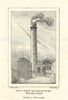 Walker's Shot Manufactory, Belvedere Road, Lambeth. Now Hayward Gallery 1827