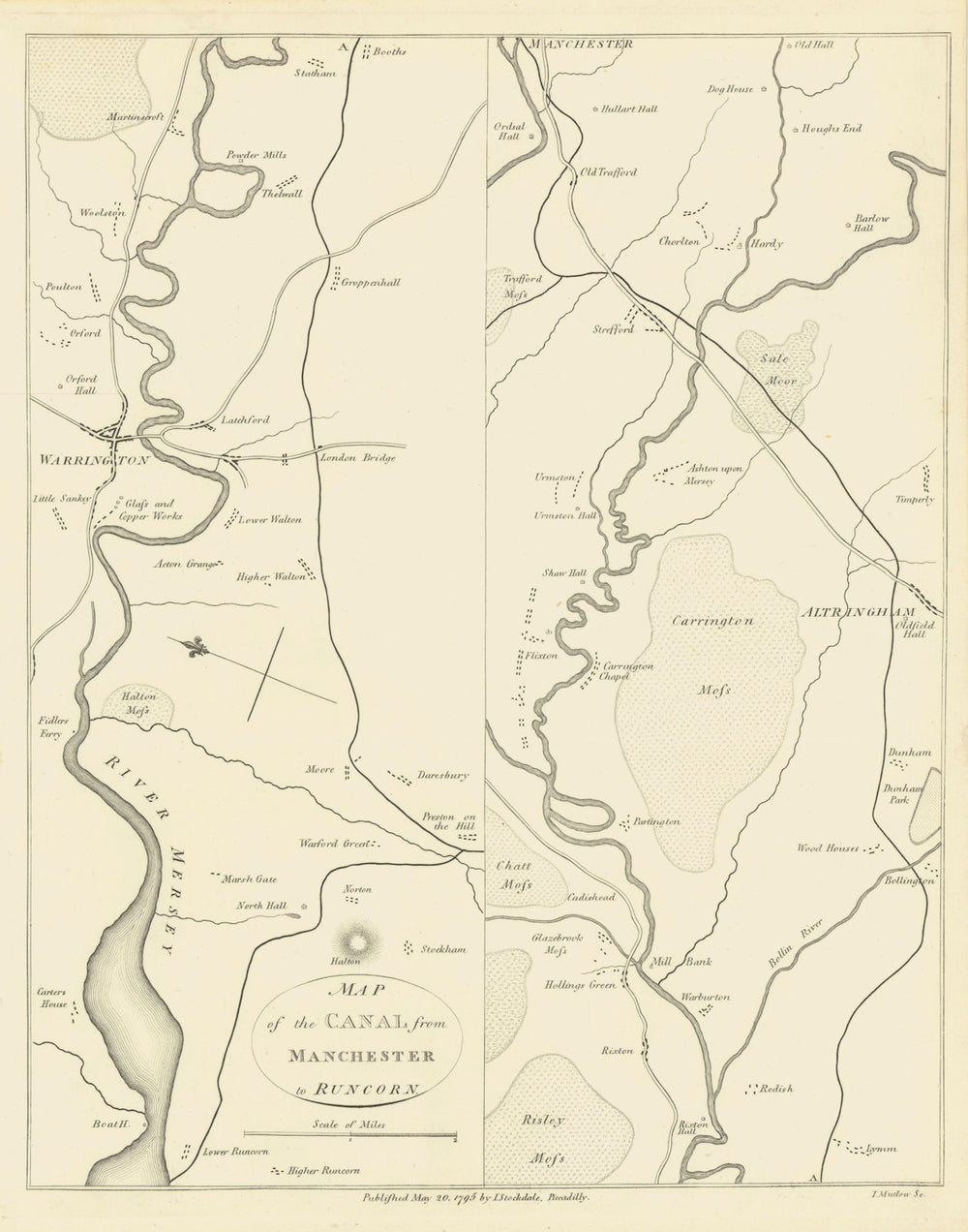 Bridgewater canal. Map of the canal from Manchester to Runcorn 1795 old