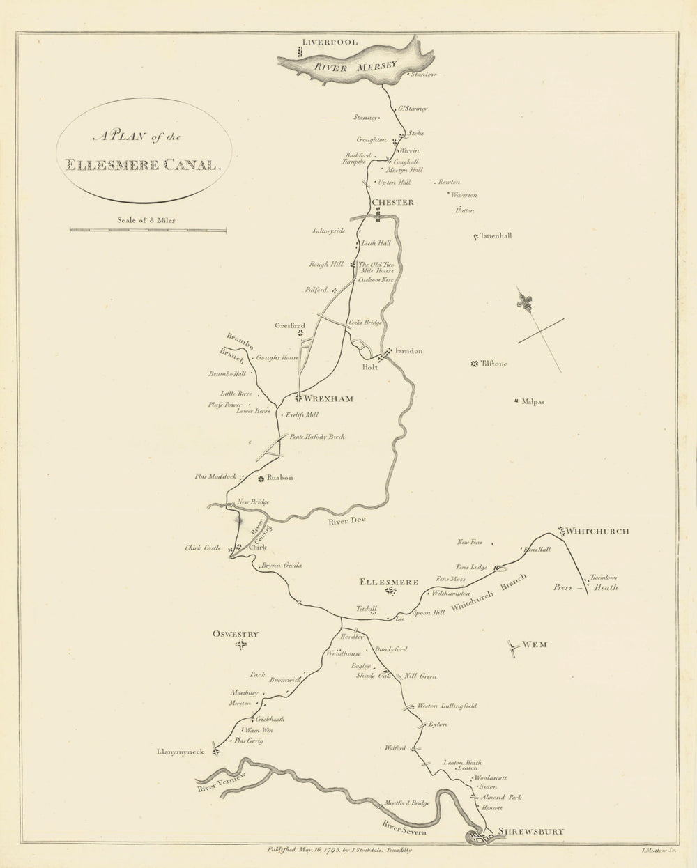 Plan of the Ellesmere (now Llangollen) Canal. Severn-Mersey. STOCKDALE 1795 map