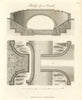 Bridge for a canal. Aikin 1795 old antique vintage print picture