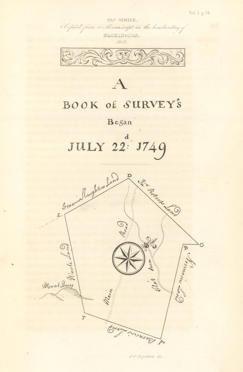 1749 land survey by George Washington in Culpeper County, Virginia 1843 map