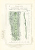 Gleneagles King's Course - plan of the 4th hole 