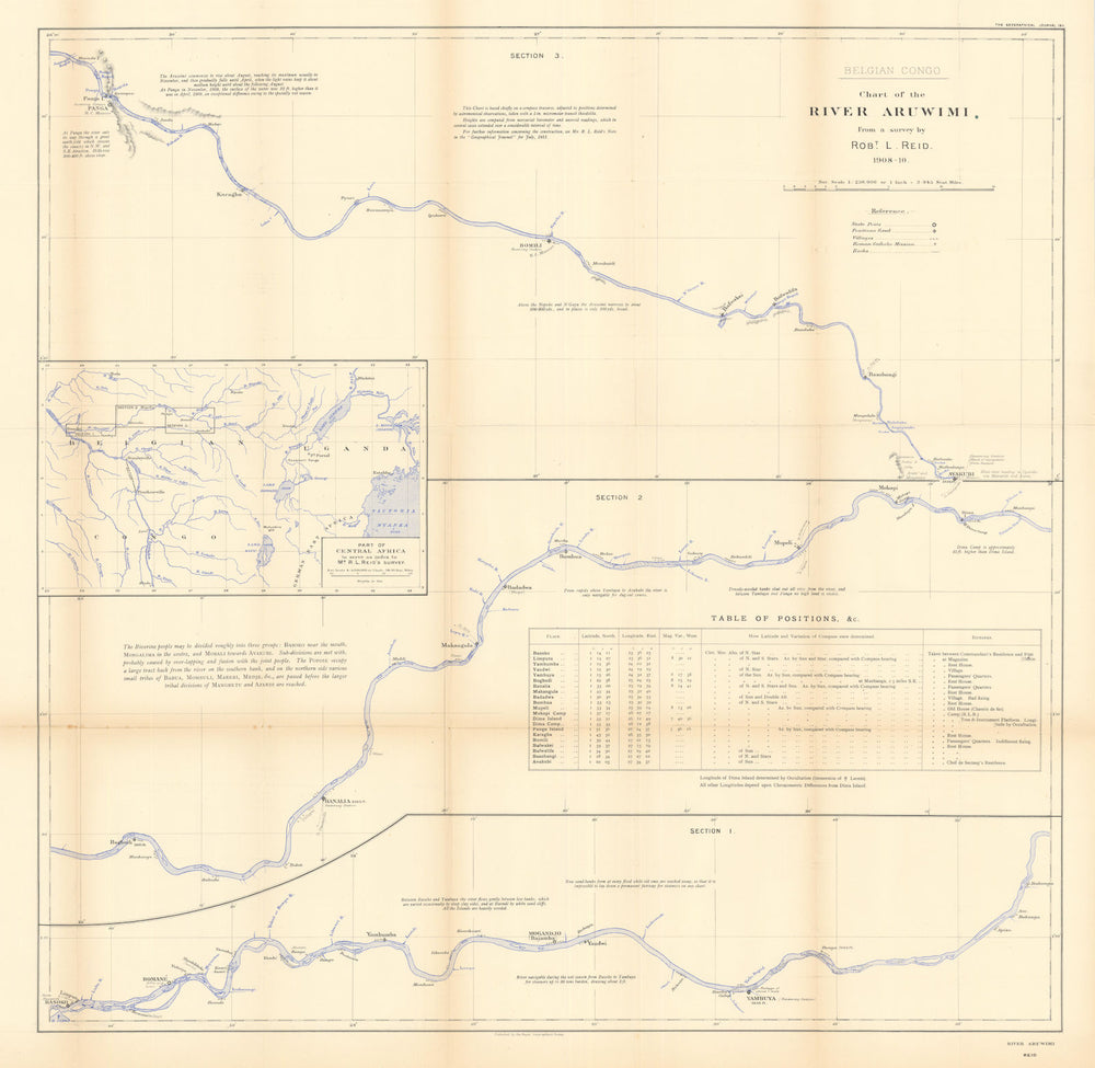 Belgian Congo. The River Aruwimi from a survey by Robt. L. Reid. RGS 1911 map