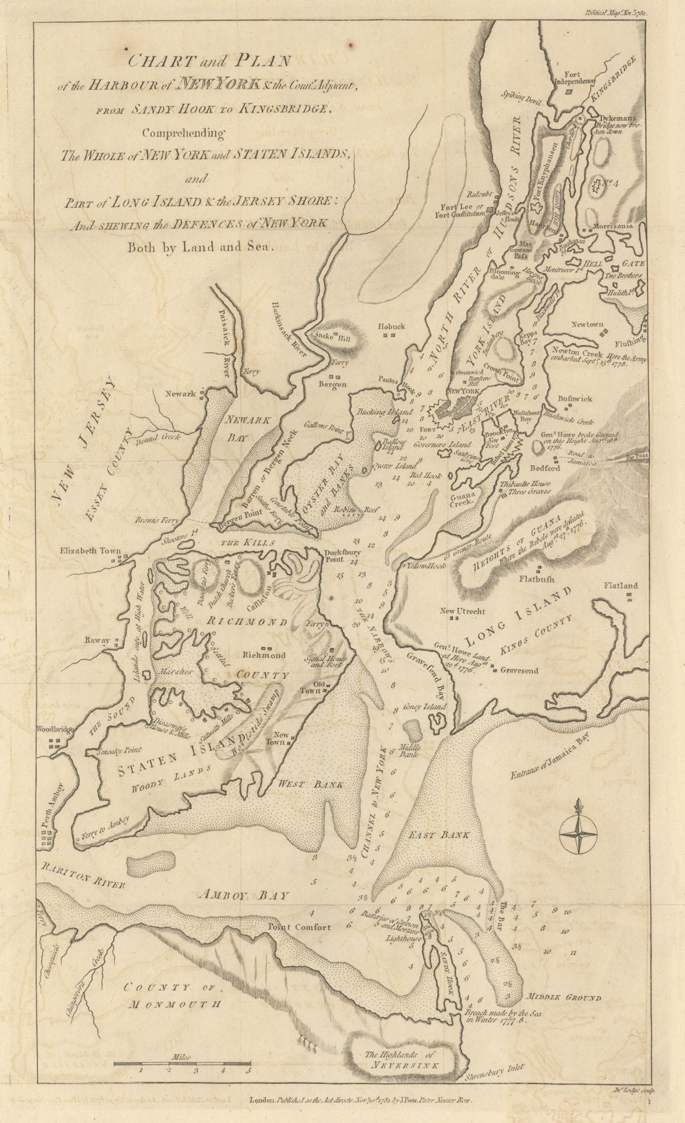 Chart and Plan of the Harbour of New York… by John Lodge 1781 old antique map