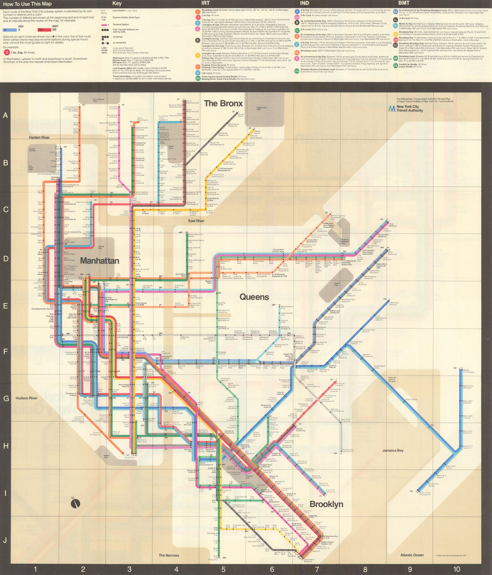 New York Subway Guide. Massimo Vignelli/New York City Transit Authority 1972 map