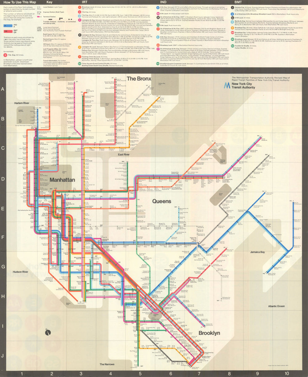 New York Subway Guide. Massimo Vignelli/New York City Transit Authority 1974 map