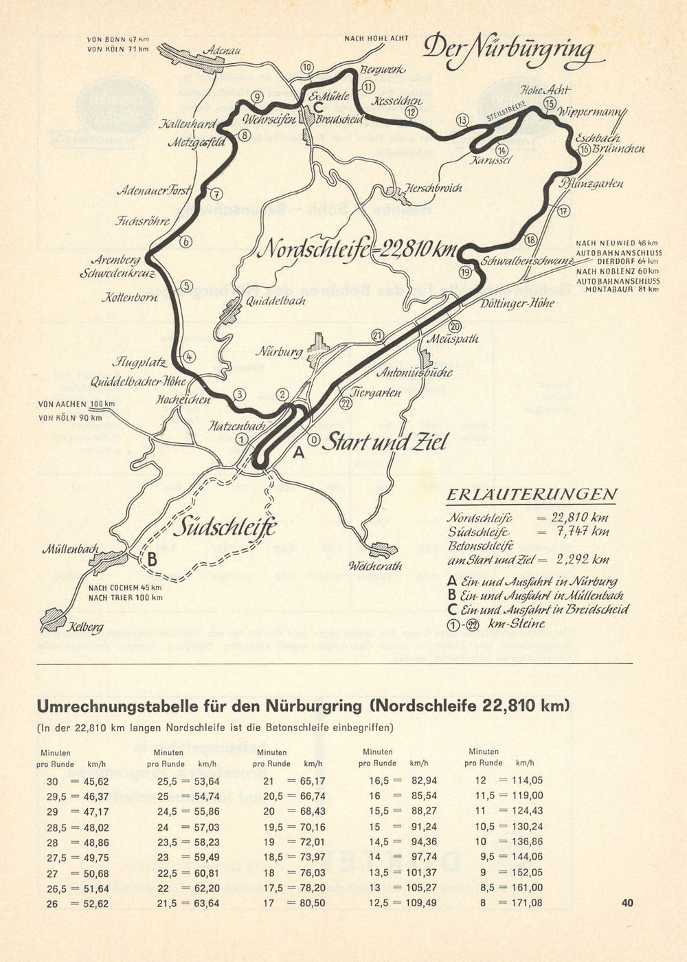 Der Nürburgring motorsport automotive racing circuit map. Germany. Dezember 1966
